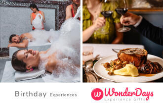 Birthdays by WonderDays Voucher