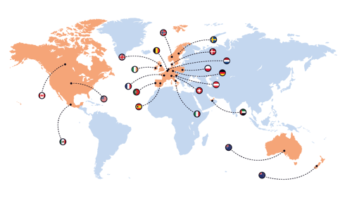 International gift vouchers for multiple countries